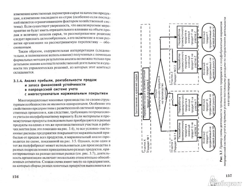 Комплексный экономический анализ хозяйст.деятель