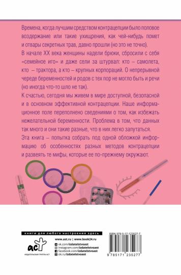 Энциклопедия женского здоровья. Контрацепция без последствий