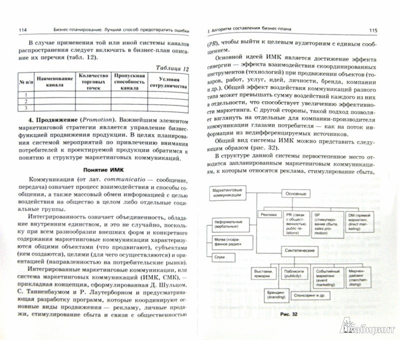Бизнес-планирование:лучший способ предотвратить