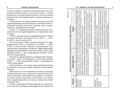 Экономика здравоохранения: учеб. пособие