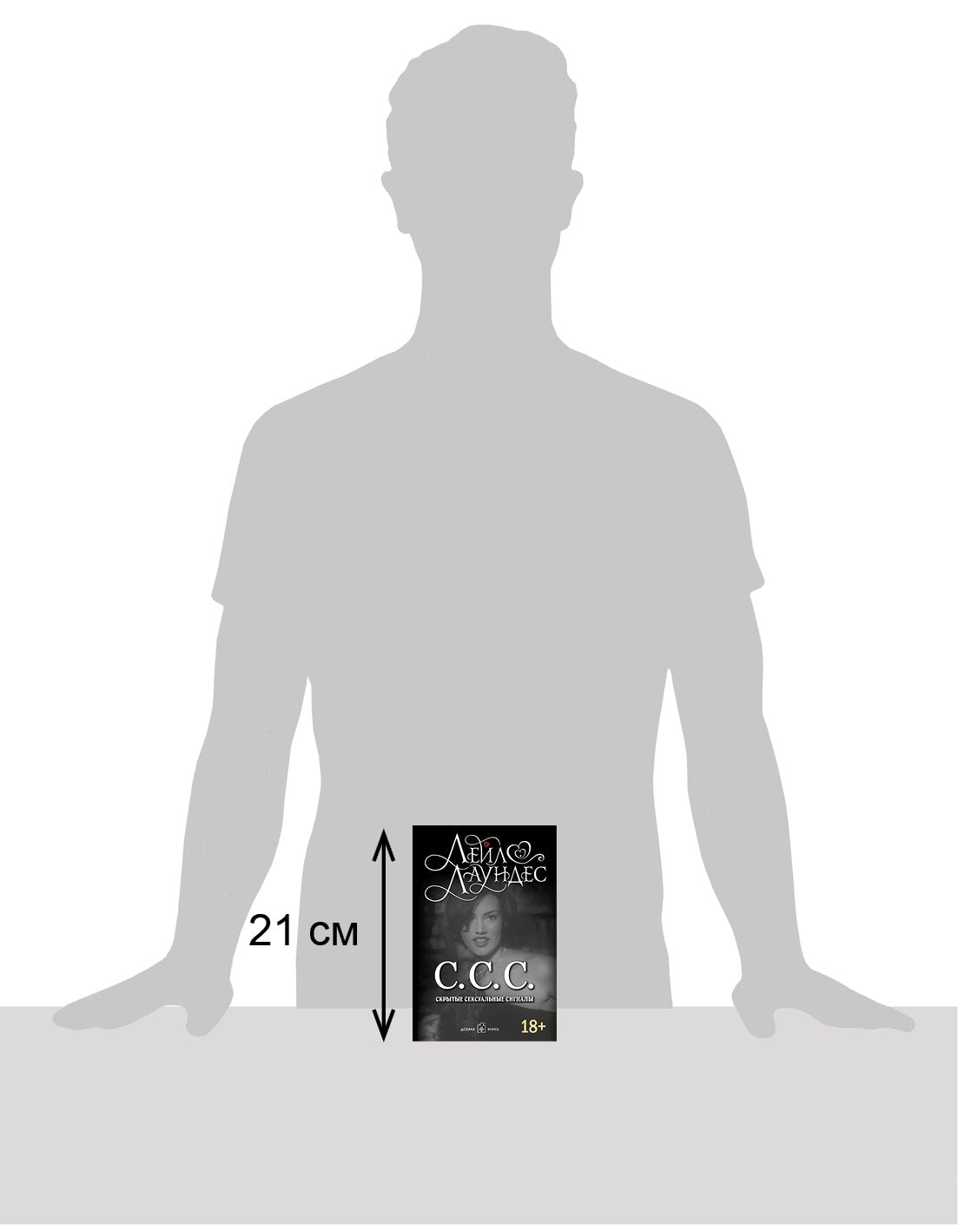 С.С.С. (Скрытые сексуальные сигналы) (Обл.) (18+)