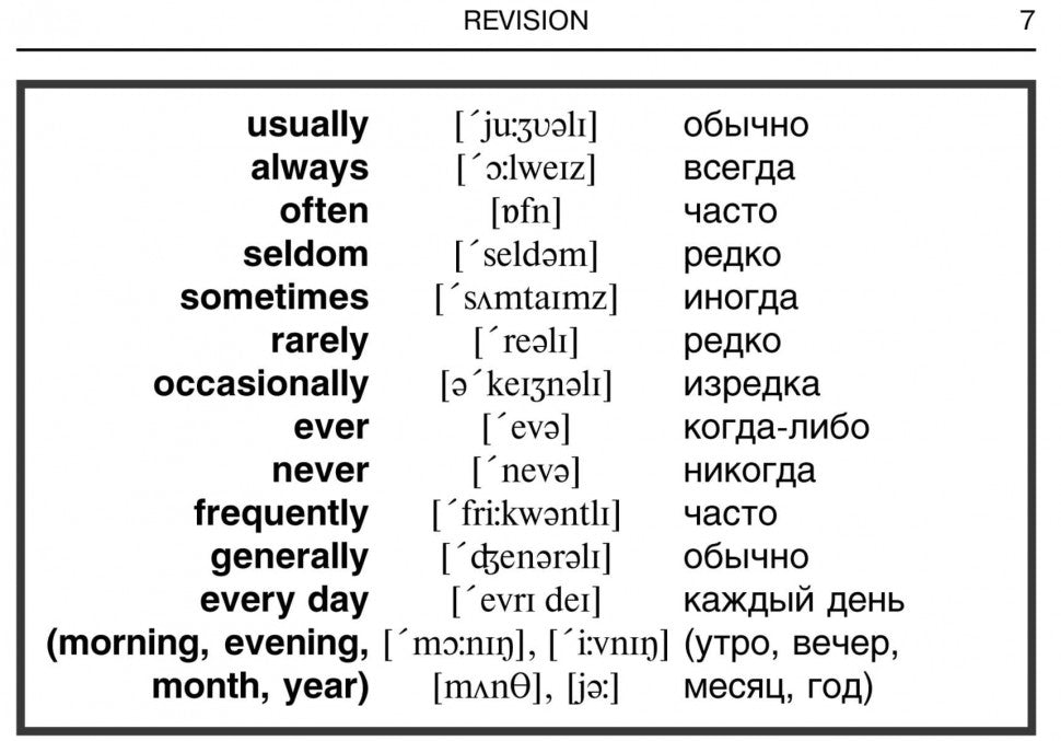 English Grammar in Exercises and Dialogues. Beginners II = Английская грамматика в упражнениях и диалогах. Книга 2