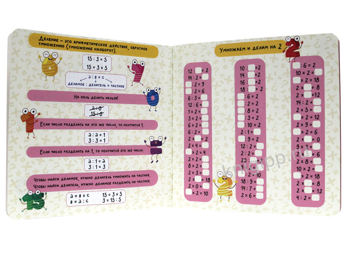 ТРЕНАЖЁР ПО МАТЕМАТИКЕ С КРУТЯЩЕЙСЯ ШПАРГАЛКОЙ. ДЛЯ ДЕВОЧЕК