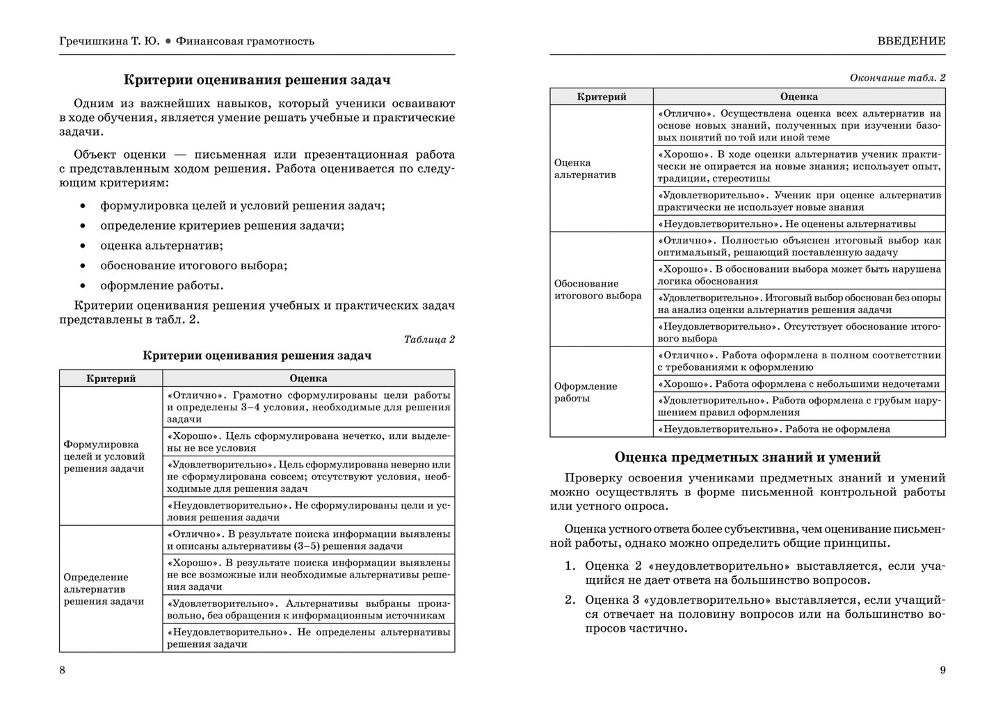 Финансовая грамотность. 10-11 классы: планы-конспекты уроков