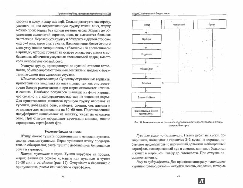 Приготовление блюд из мяса и домашней птицы(ПМ.05)