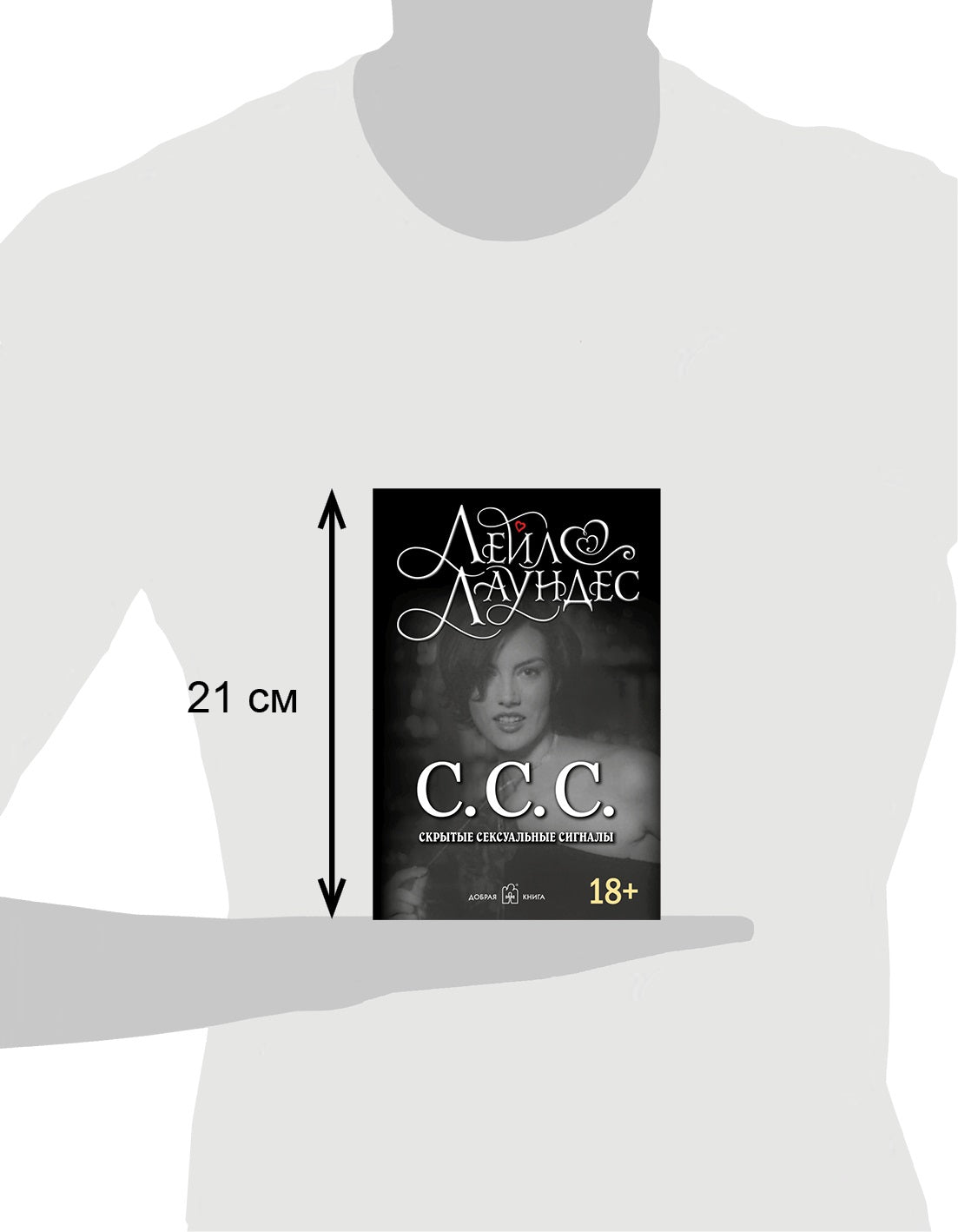 С.С.С. (Скрытые сексуальные сигналы) (Обл.) (18+)