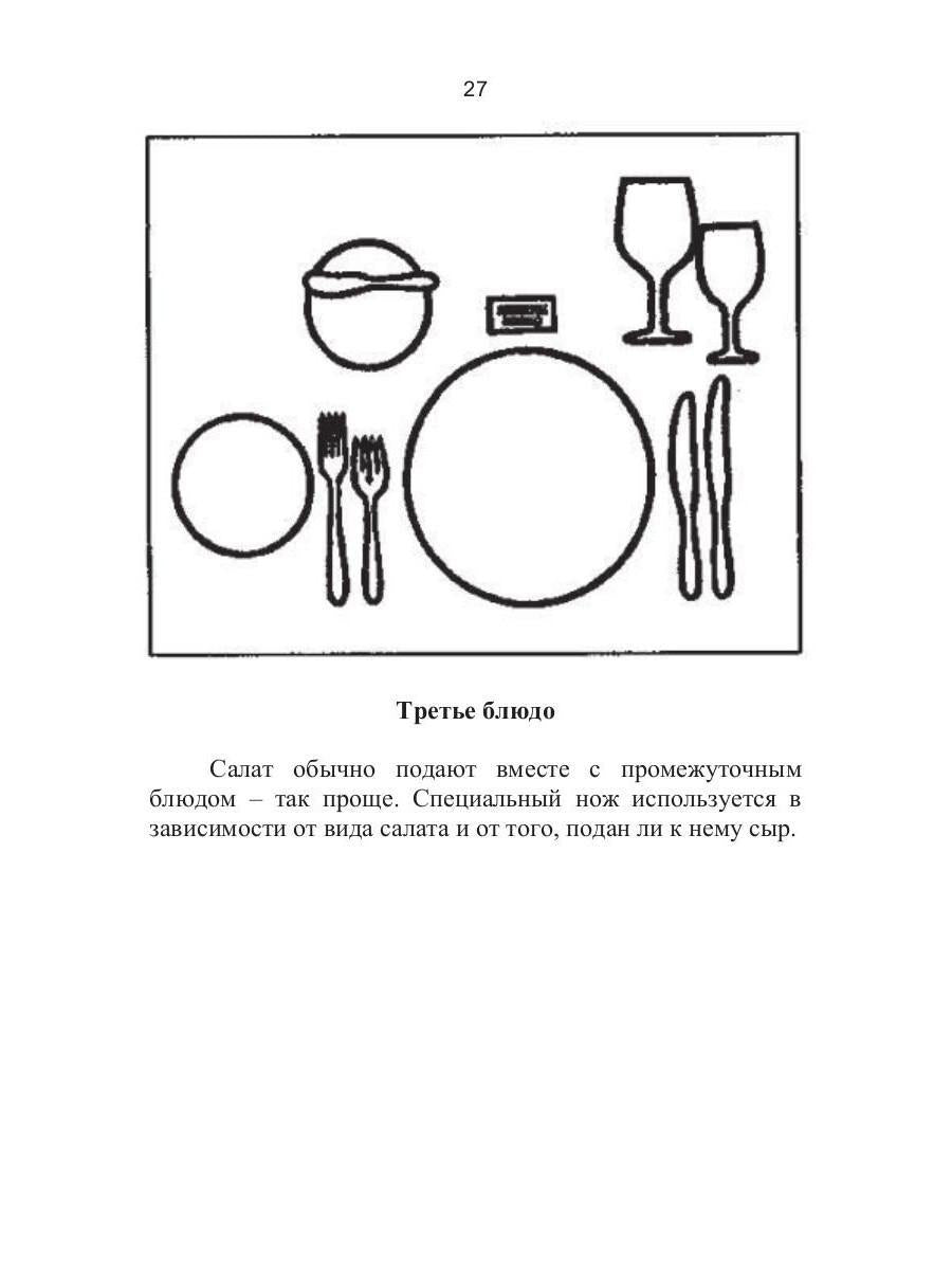 Как организовать праздник