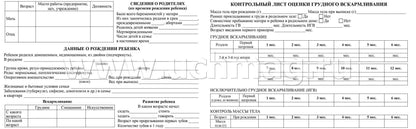 История развития ребенка: цвет синий. Ф-112 (Формат А5 альбомный спуск, обл. офсет 120, бл. газет,45, 96 стр.)