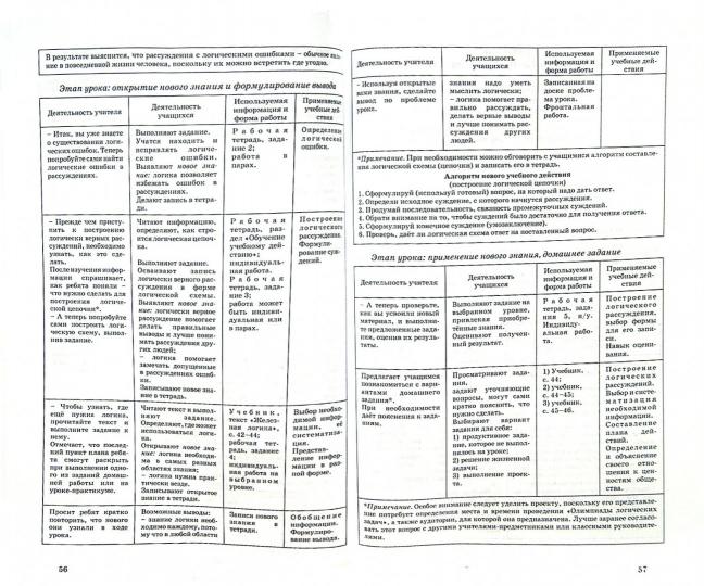 Обществознание 5кл [Метод. рекомендации]