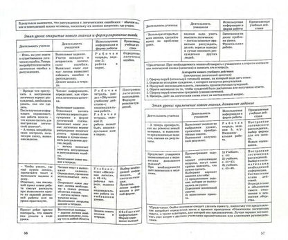 Обществознание 5кл [Метод. рекомендации]