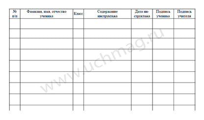 Журнал инструктажа по технике безопасности дорожного движения. (Формат А4, обложка офсетная пл.120, блок писчая пл. 60) 40 стр.