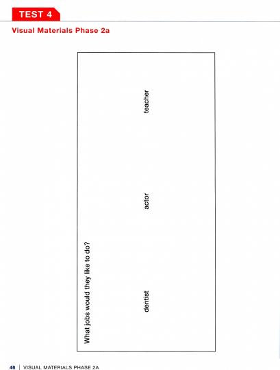 IELTS Life Skills Test Practice B1 SB