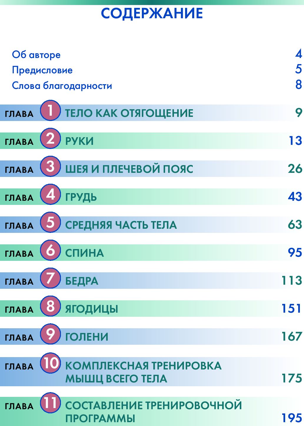 Анатомия силовых упражнений с использованием в качестве отягощения собственного веса