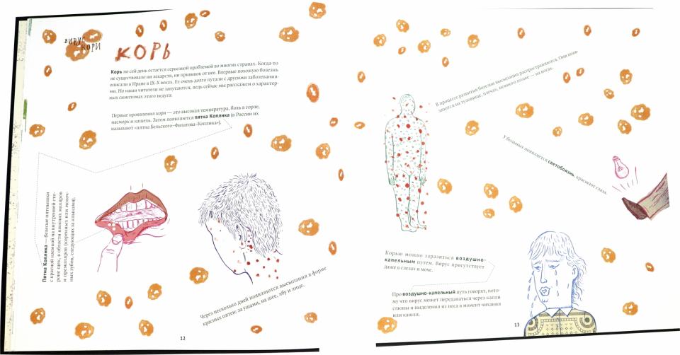 Хворые истории. От чумы до коронавируса