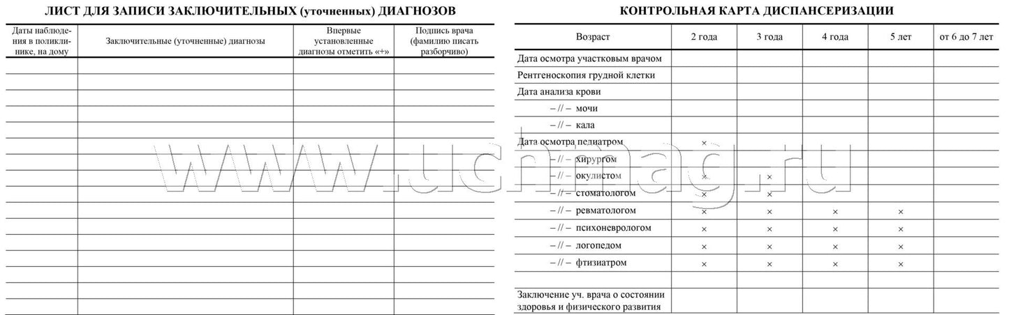 История развития ребенка: цвет синий. Ф-112 (Формат А5 альбомный спуск, обл. офсет 120, бл. газет,45, 96 стр.)