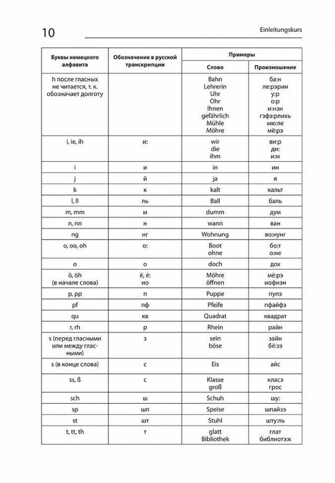 Немецкий за 100 часов. 2-е изд.,испр. и доп