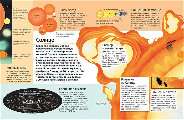 Большая энциклопедия знаний