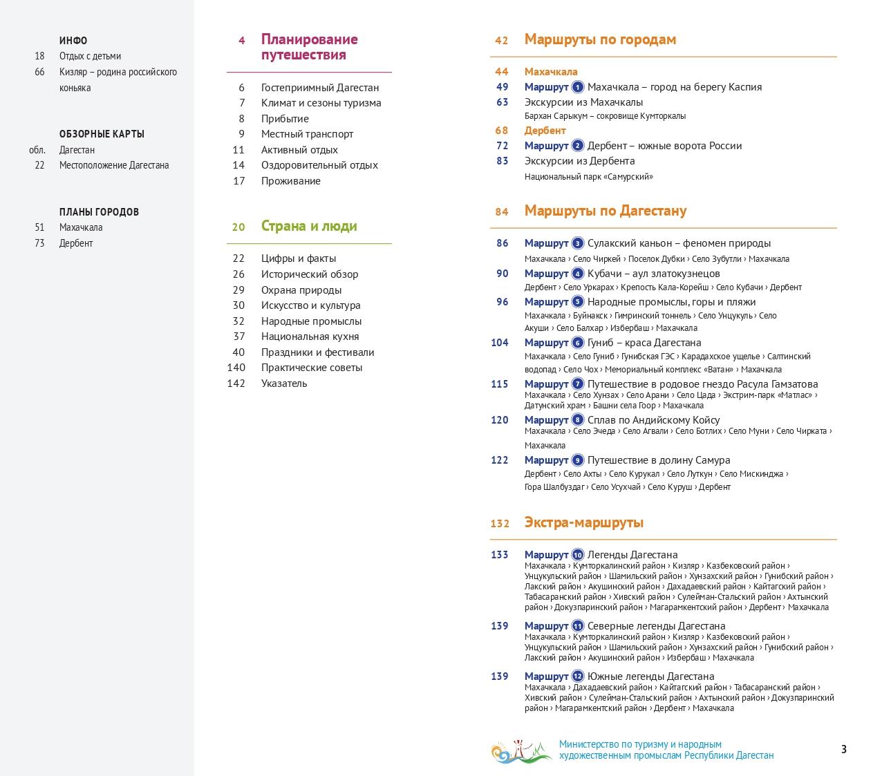 Дагестан.Путеводитель+флип-карта