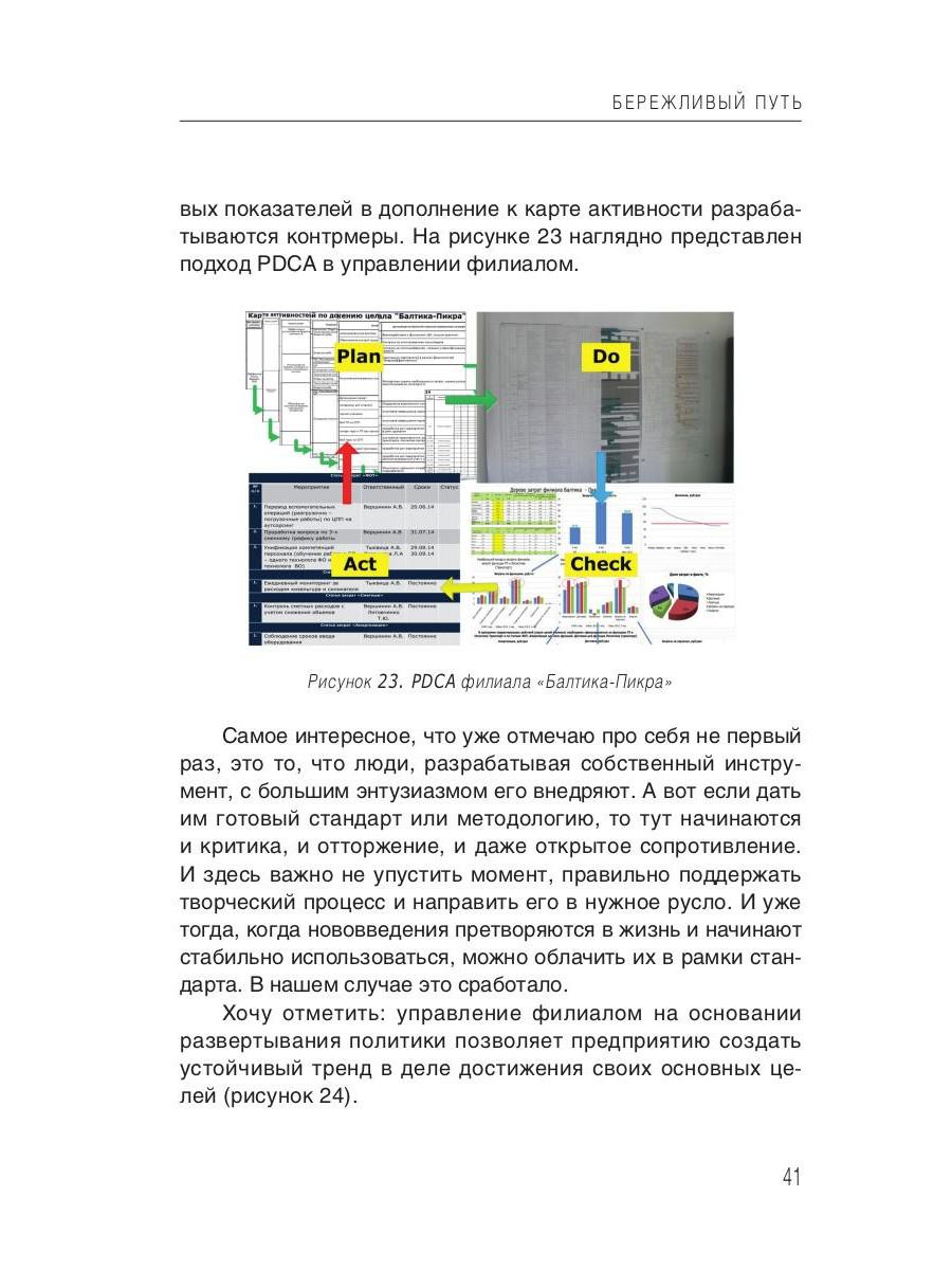 Бережливый путь