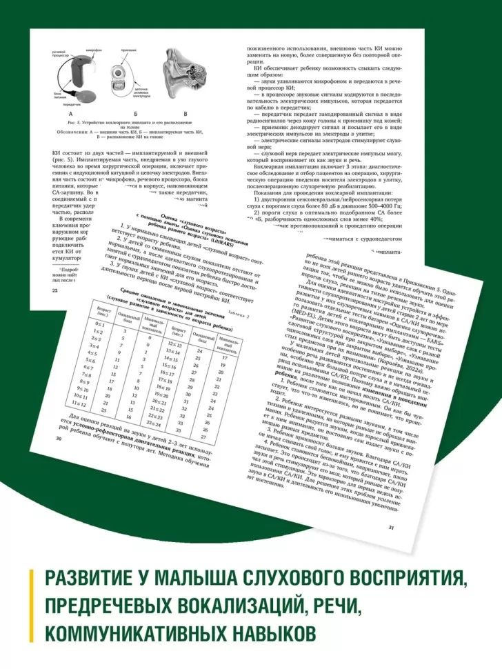 Коррекционная помощь детям раннего возраста с нарушением слуха. Слухопротезирование и развивающие занятия: Учебно-методическое пособие. 4-е изд., испр