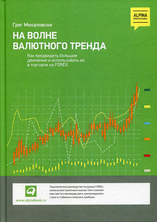 На волне валютного тренда: Как предвидеть большие движения и использовать их в торговле на FOREX