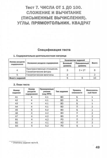 ТТ Математика. Тематические тесты. 2 кл.(Изд-во ВАКО)