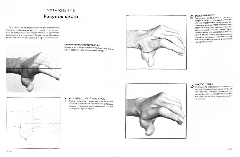 Учимся рисовать человека в одежде