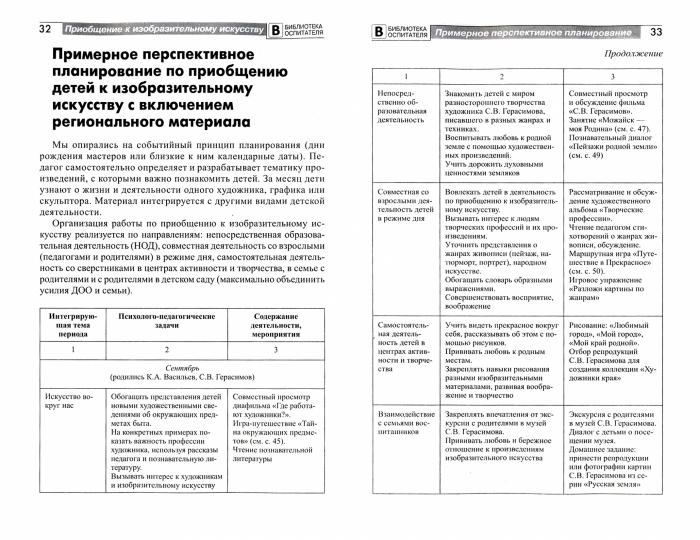 Приобщение дошкольников к миру изобразительного искусства/ Пантелеева Н.Г.