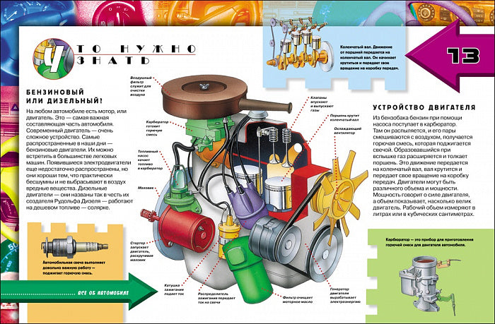Детская АВТОэнциклопедия