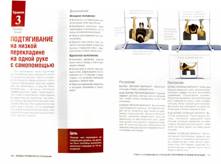 Силовые упражнения без отягощений