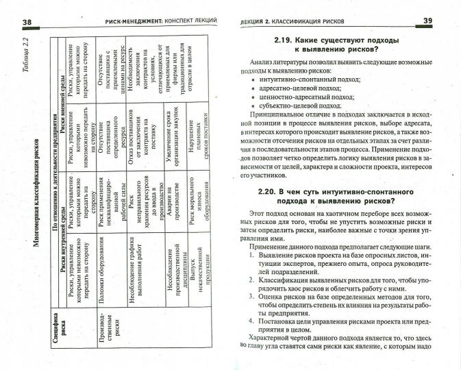 Риск-менеджмент: конспект лекций