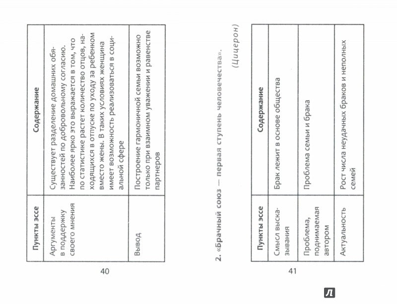 Обществознание.ЕГЭ:выпол.зад.29:эссе"Социология"