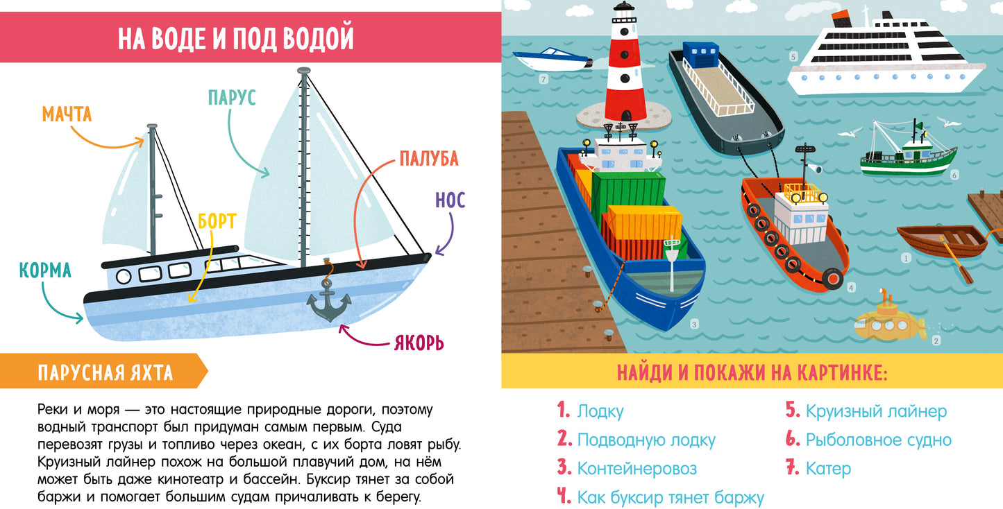 УДД 2021. Найди и покажи. Найди и покажи, малыш. В мире транспорта