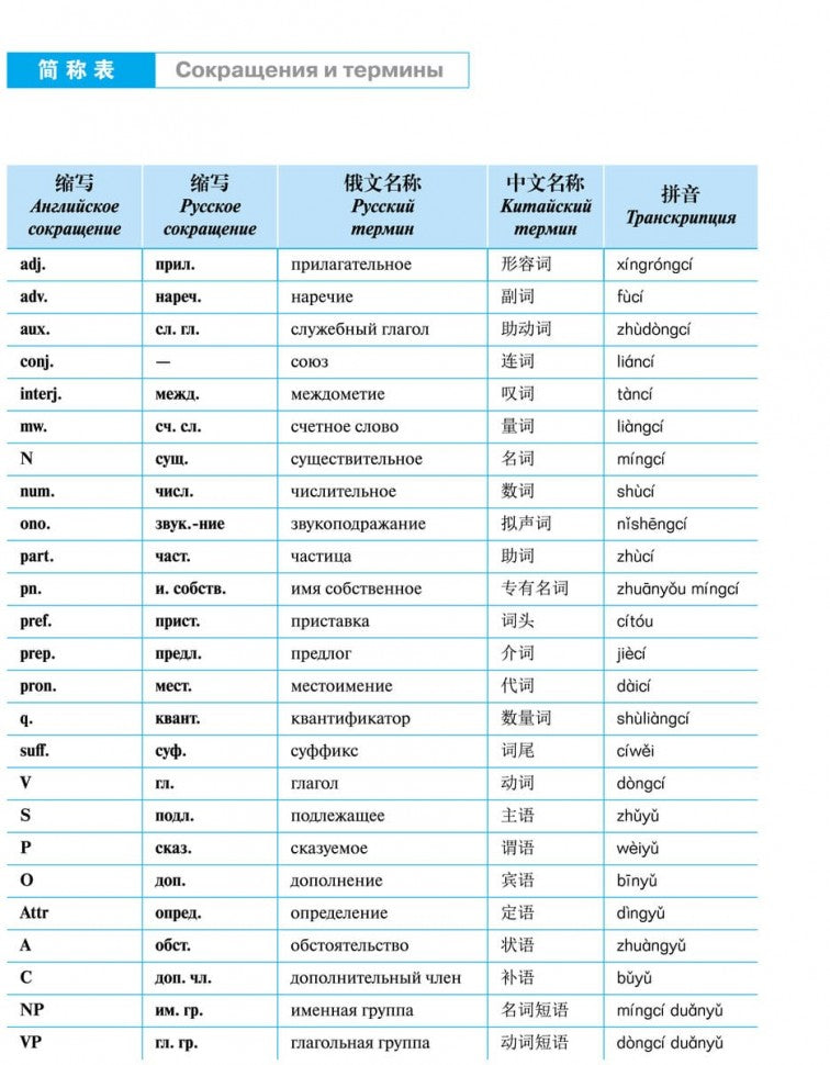 Курс китайского языка "Boya Chinese". Начальный уровень. Ступень 2. Учебник