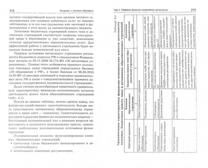 Менеджмент и экономика образования