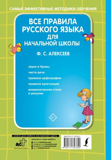 Все правила русского языка для начальной школы