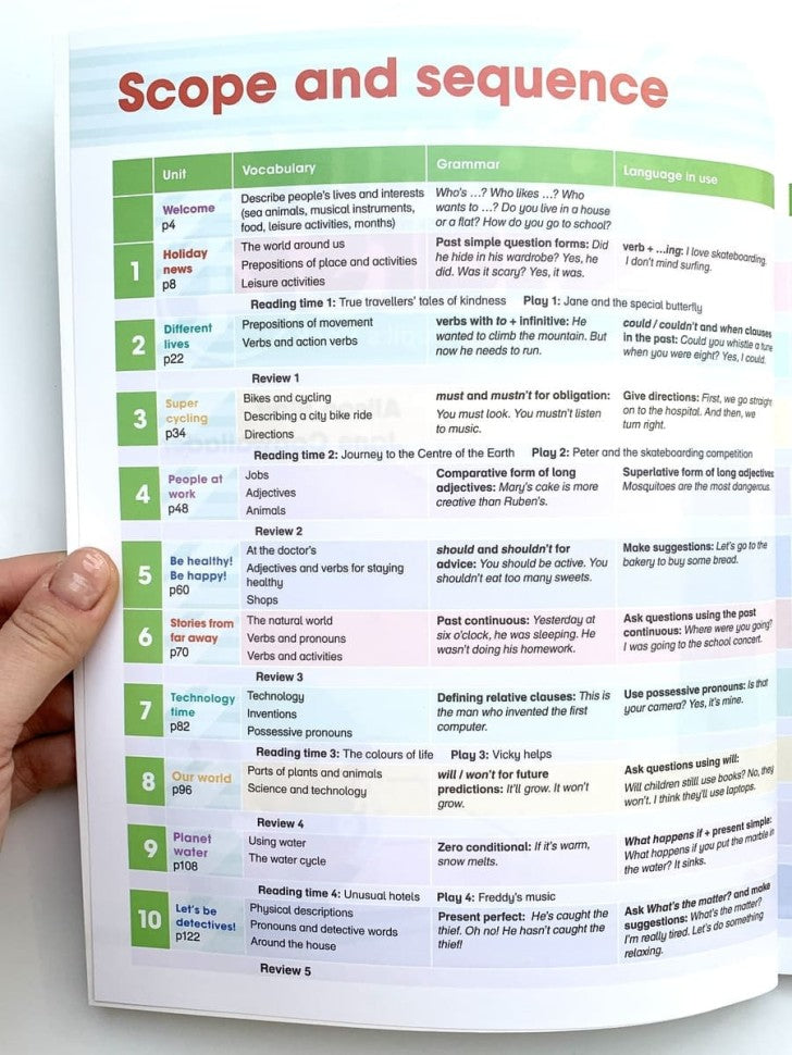 Academy Stars 4 Level 4 Pupil’s Book with online resources Учебник уровень 4