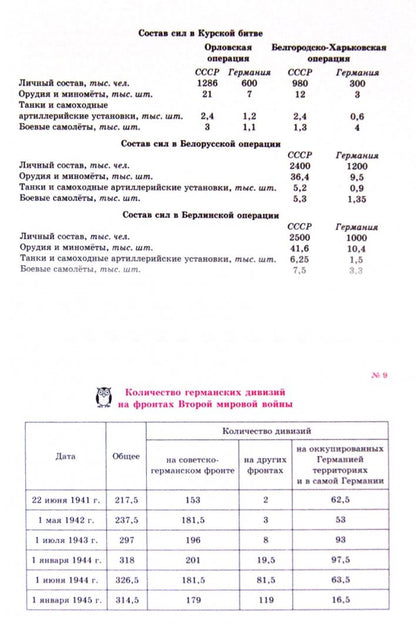 История России.Советское государство