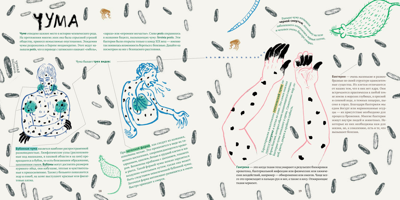 Хворые истории. От чумы до коронавируса