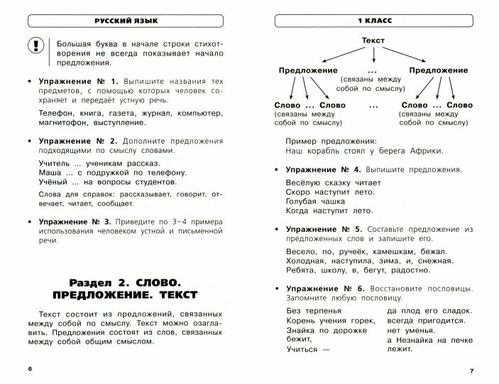 Весь курс начальной школы в схемах и таблицах. 1-4 класс. Русский язык, математика, окружающий мир