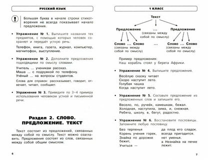 Весь курс начальной школы в схемах и таблицах. 1-4 класс. Русский язык, математика, окружающий мир