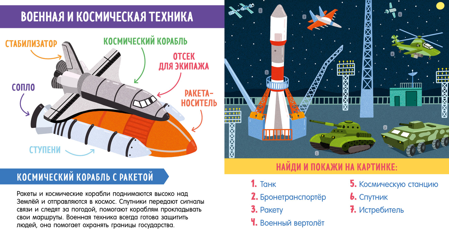 УДД 2021. Найди и покажи. Найди и покажи, малыш. В мире транспорта