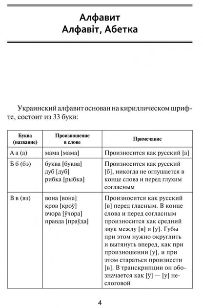 Украинская грамматика в таблицах и схемах. Мущинская В.В.