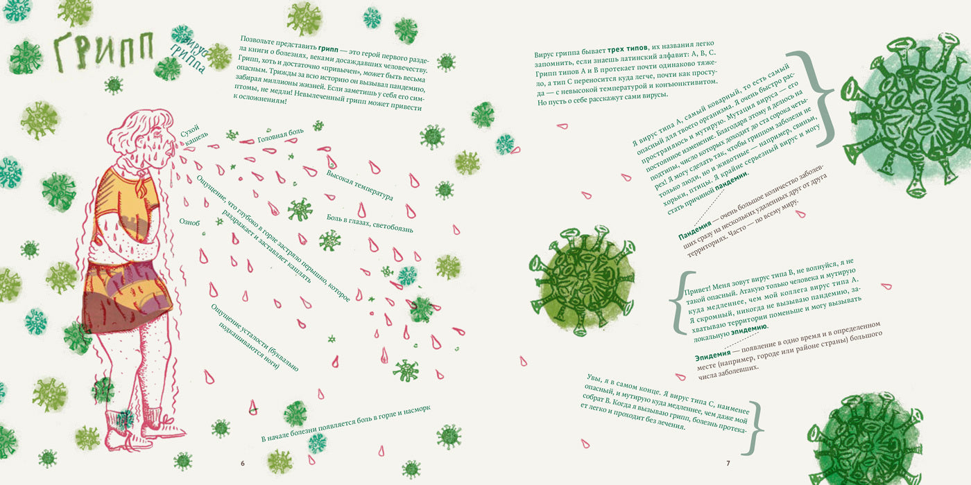 Хворые истории. От чумы до коронавируса