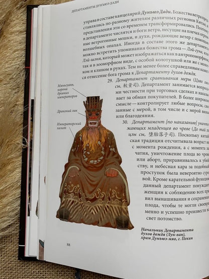 Духи и Божества китайской преисподней А.Г. Сторожук, Т.И. Корнильева, Е.А. Завидовская. - (Святые и демоны в верованиях Востока).