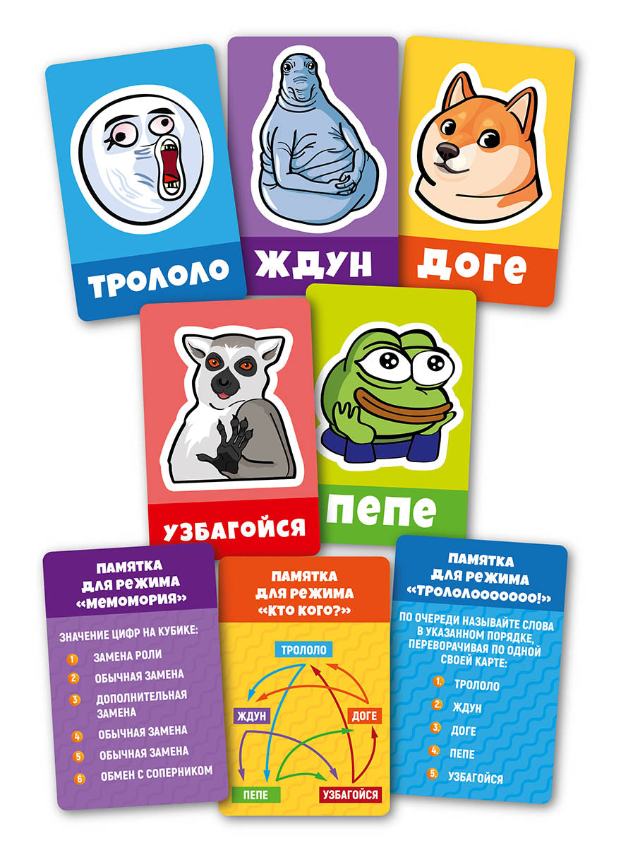 Игра настольная "Мемы, общий сбор!" (Мемы) Актив time