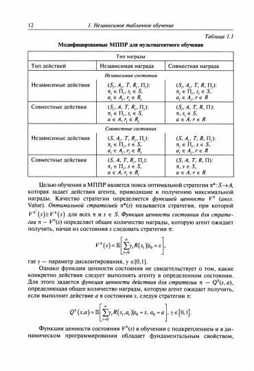 Мультиагентное обучение с подкреплением: Учеебное пособие. 2-е изд., испр