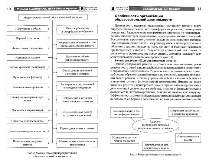 Музыка в движении, движения в музыке. Игровое взаимодействие взрослых и детей/ Очнева Е.И., Лохматова Л.В.