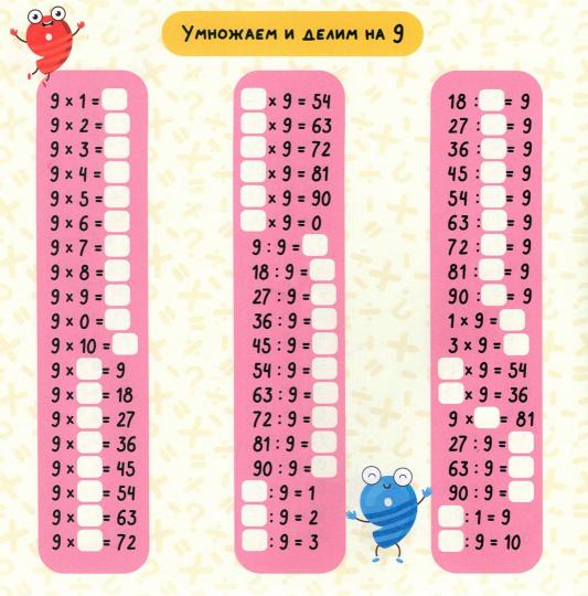 ТРЕНАЖЁР ПО МАТЕМАТИКЕ С КРУТЯЩЕЙСЯ ШПАРГАЛКОЙ. ДЛЯ ДЕВОЧЕК