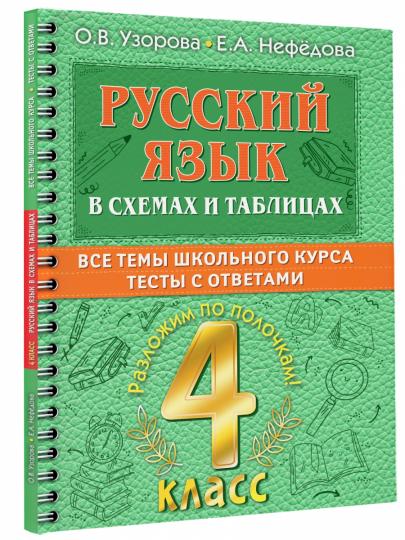 Русский язык в схемах и таблицах. Все темы школьного курса 4 класса с тестами.